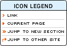 Icon Legend