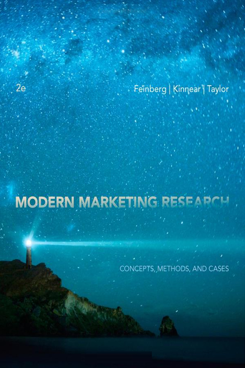 Modern Marketing Research: Concepts, Methods, and Cases